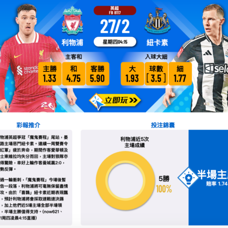 利物浦 vs 紐卡素賽前分析：紅軍主場能否全取三分？