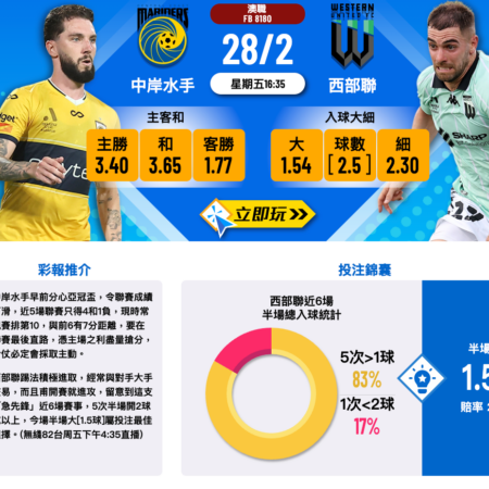 澳職28/2 中岸水手 vs 西部聯賽前分析及預測