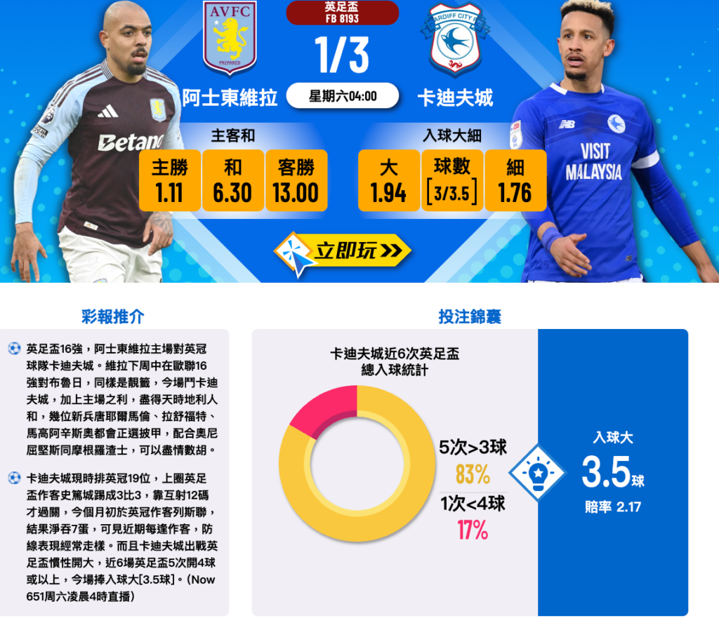 阿士東維拉 vs 卡迪夫城
