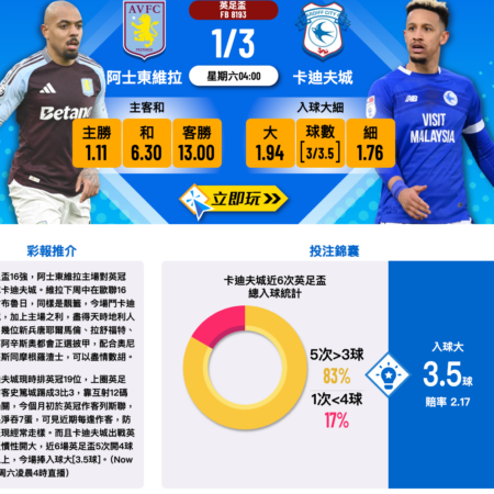 阿士東維拉 vs 卡迪夫城 英足盃16強賽前預測及投注分析