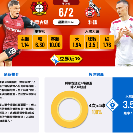 利華古遜對陣科隆｜德甲第20輪賽前分析：主場優勢重拳出擊，入球預測3.5球