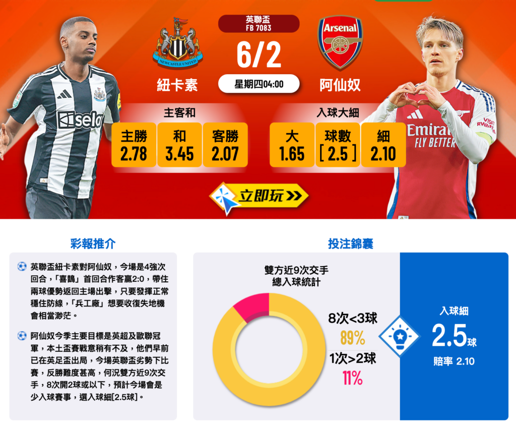 紐卡素 VS 阿仙奴