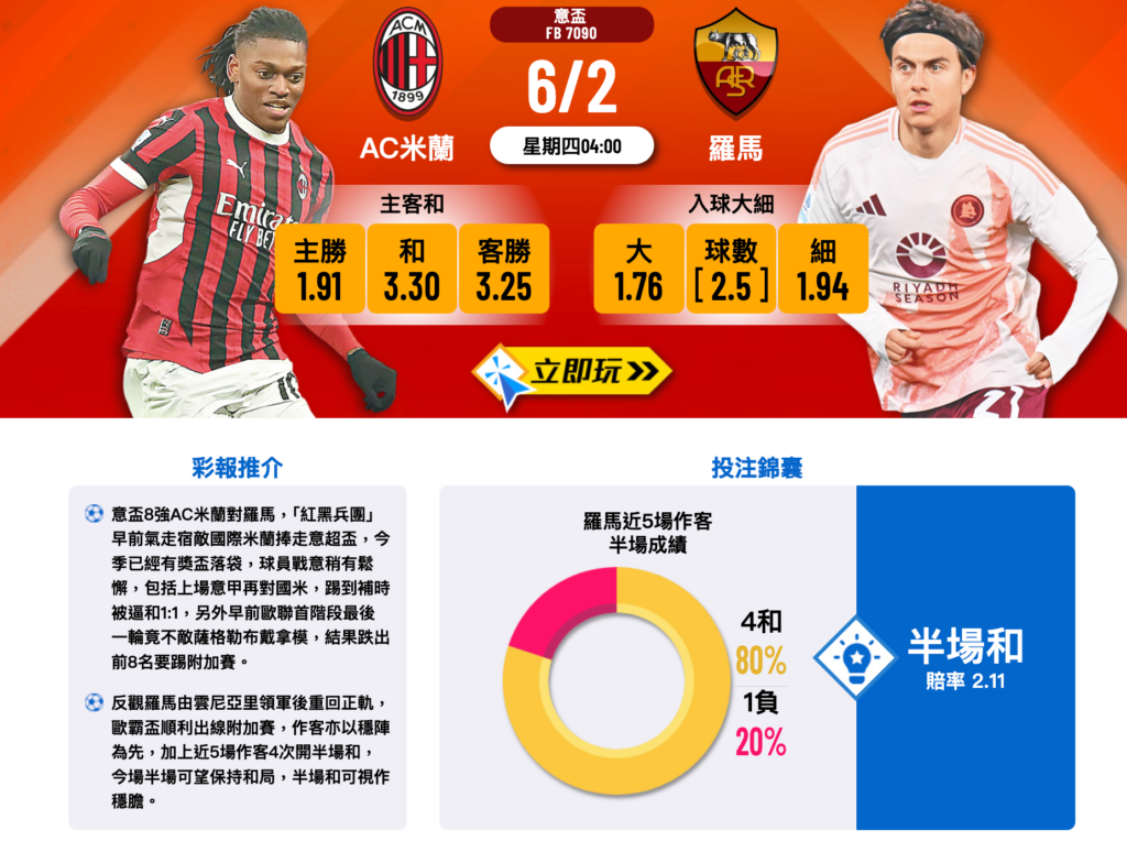 AC米蘭對戰羅馬
