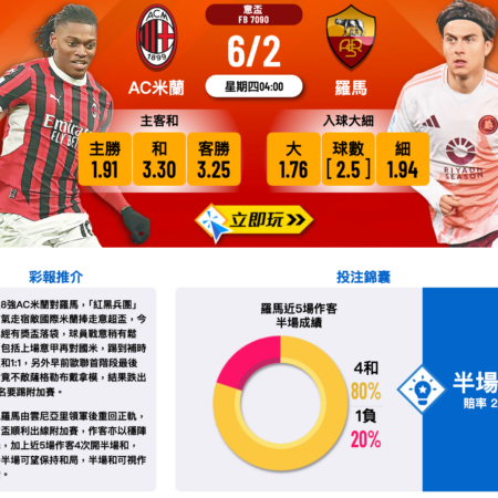 AC米蘭對戰羅馬｜意甲傳統勁旅正面交鋒 賽事分析與投注策略全解