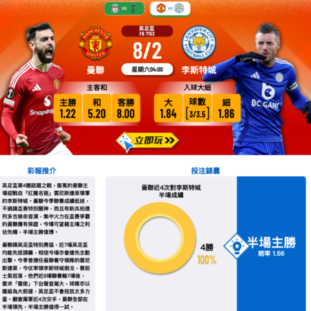 曼聯對決萊斯特城：半場主勝成關鍵，紅魔誓取三分