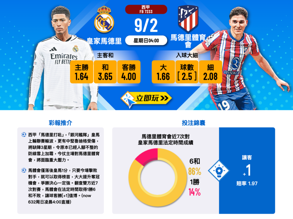 皇家馬德里 vs 馬德里體育會