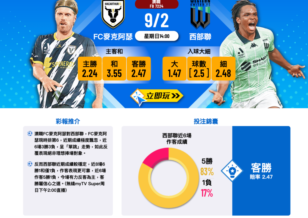 FC麥克阿瑟 vs 西部聯