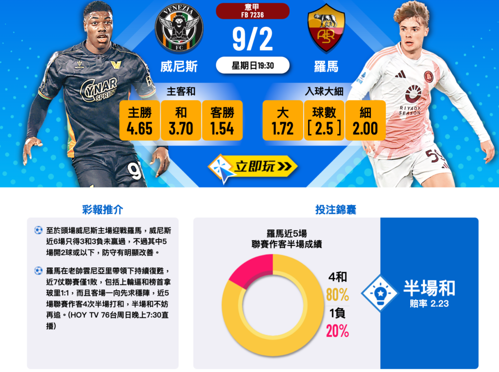 威尼斯VS羅馬