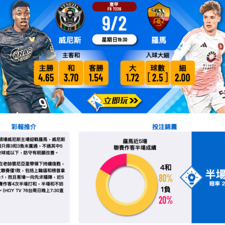 威尼斯迎戰羅馬｜賽前分析：防守關鍵＋近期數據解讀