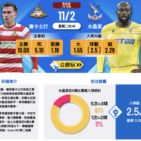 唐卡士打vs水晶宮賽前分析：實力懸殊，防守將成關鍵