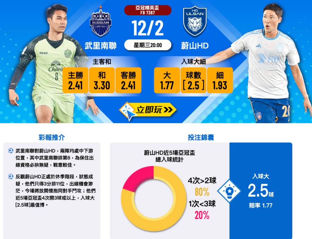 武里南聯 vs 蔚山現代