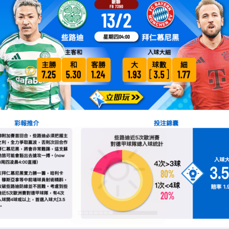 歐冠賽前深入探討：揭曉凱爾特人與拜仁慕尼黑的關鍵較量