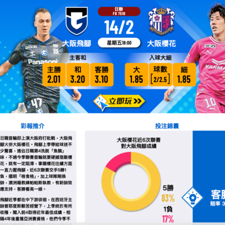 大阪飛腳 vs 大阪櫻花賽前分析：日職開戰首役，歷史對戰與近期表現全面解析