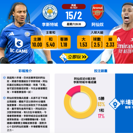 英超萊斯特城VS阿森納賽前分析：豪門迎大勝，保級隊能否反擊？