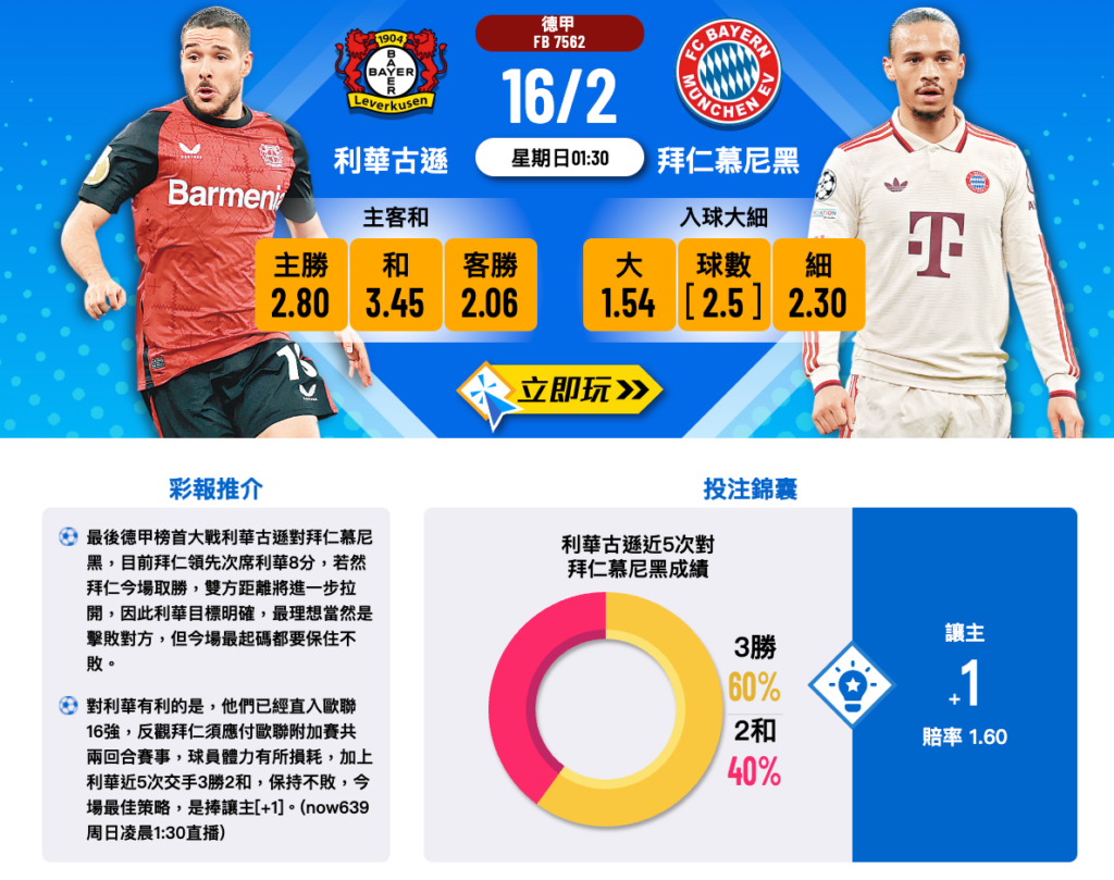 利華古遜 vs 拜仁慕尼黑