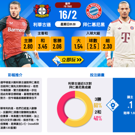 德甲重頭戲：利華古遜 vs 拜仁慕尼黑 賽前分析與預測