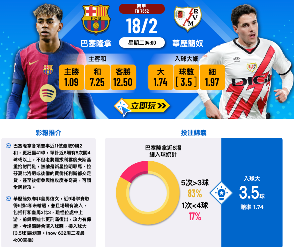巴塞隆納 vs 華歷簡奴