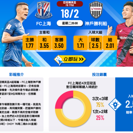 AFC冠軍盃焦點之戰：上海申花與神戶勝利船一決高下，搶奪晉級名額