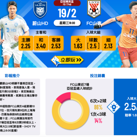 「蔚山HD vs FC山東：亞冠焦點對決全面解析 | 2.5球進球數深入分析」