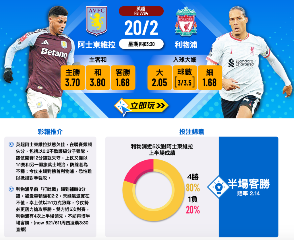 阿士東維拉 vs 利物浦