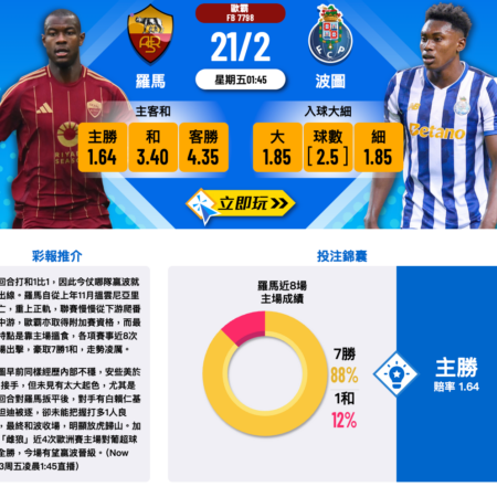 羅馬 vs 波爾圖賽前分析｜歐洲賽關鍵對決焦點解析
