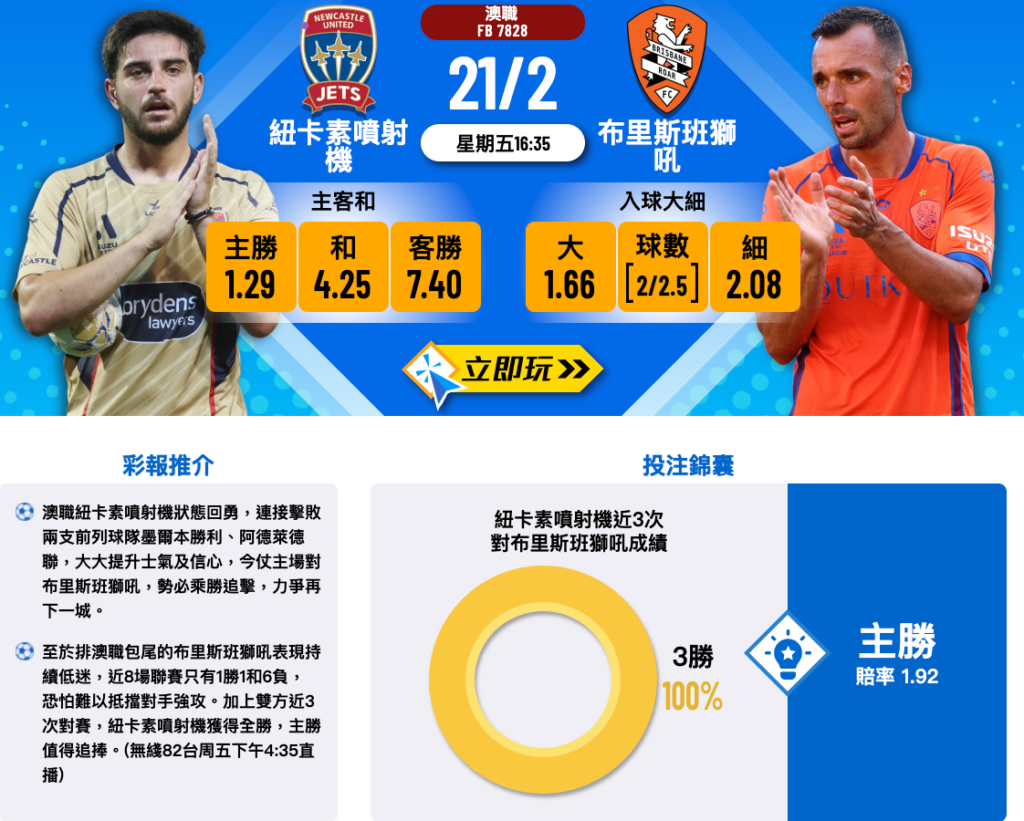 紐卡素噴射機 VS 布里斯班獅吼