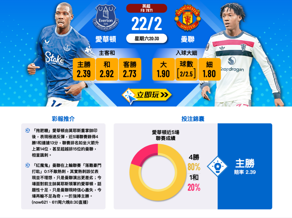 愛華頓 vs 曼聯