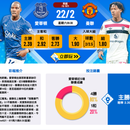 愛華頓 vs 曼聯賽前分析：英超焦點對決，誰能拔得頭籌？