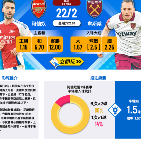 【英超分析】阿森納 VS 西漢姆聯｜詳盡賽前數據剖析與勝負預測
