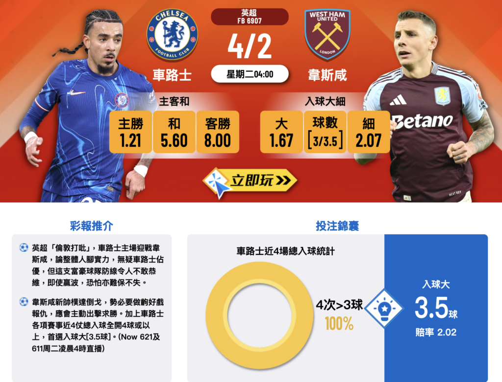 切爾西主場迎戰西漢姆
