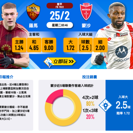 羅馬 vs 蒙沙賽前分析：意甲焦點對決 羅馬主場戰力十足盼續勝