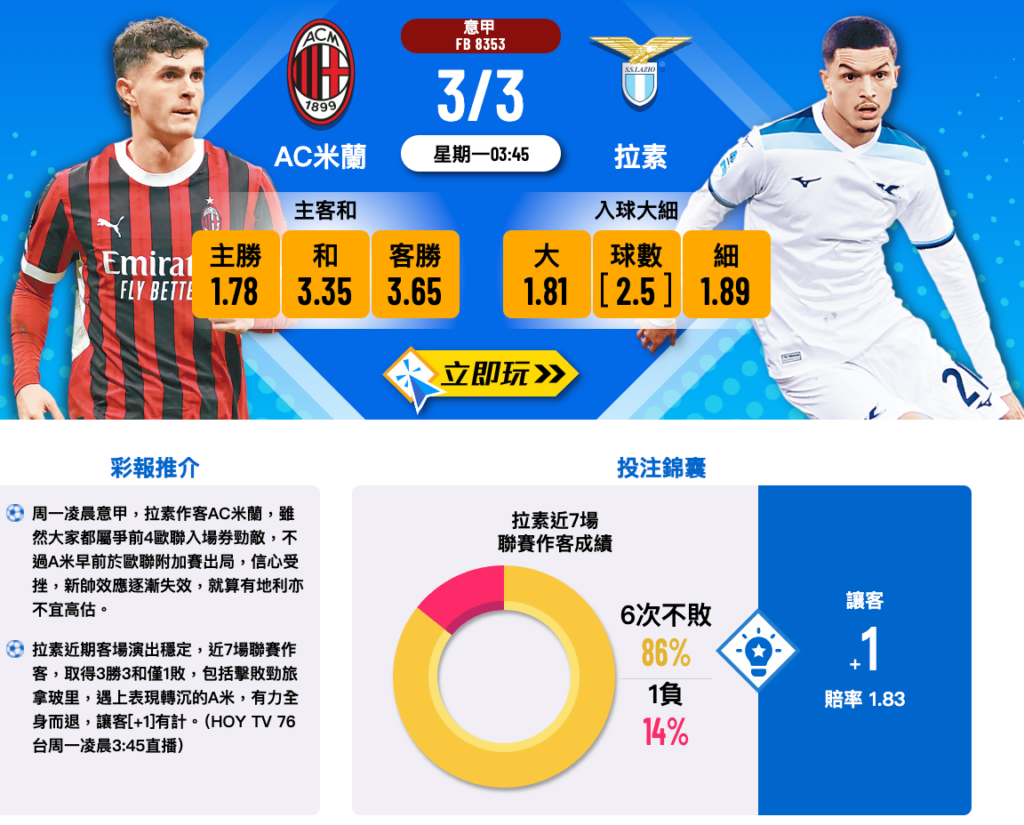 AC米蘭 vs 拉齊奧