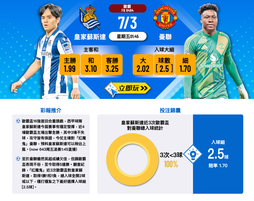 皇家社會 對 曼聯