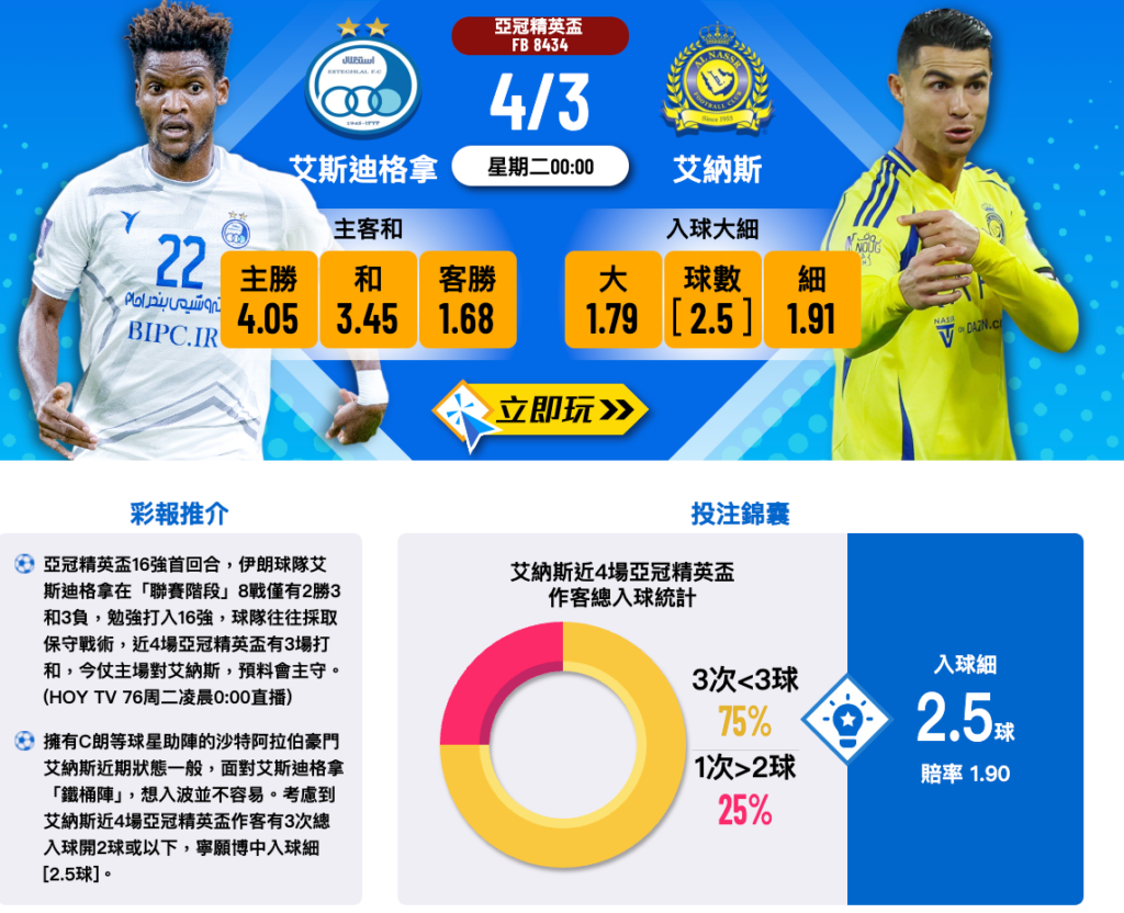 艾斯迪格拿 vs 艾納斯