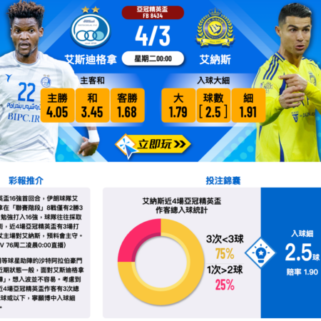 艾斯迪格拿 vs 艾納斯：亞冠16強淘汰賽焦點詳細分析