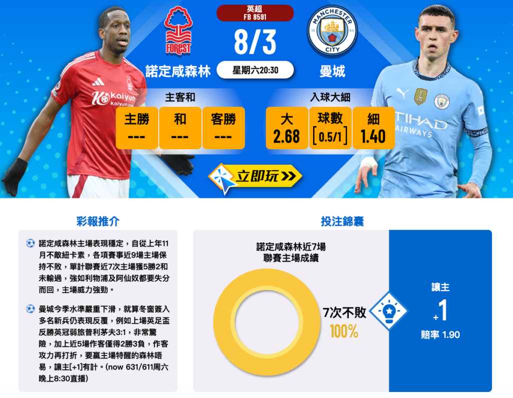 諾定咸森林 VS 曼城