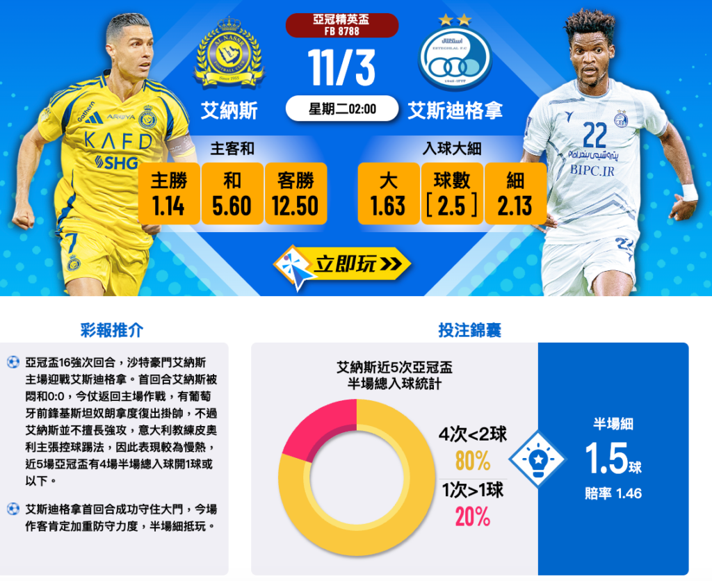 艾納斯 vs 艾斯迪格拿