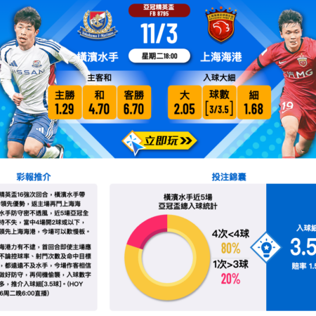 亞冠16強橫濱水手迎戰上海海港：比賽分析與推介