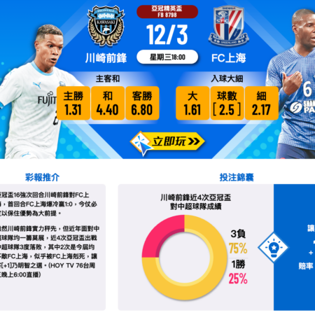 川崎前鋒對FC上海亞冠次回合比分預測與數據分析