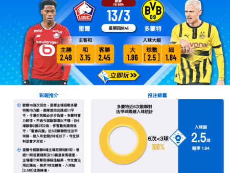 歐聯16強次回合賽事分析：里爾 vs 多蒙特波膽推介與賠率解析