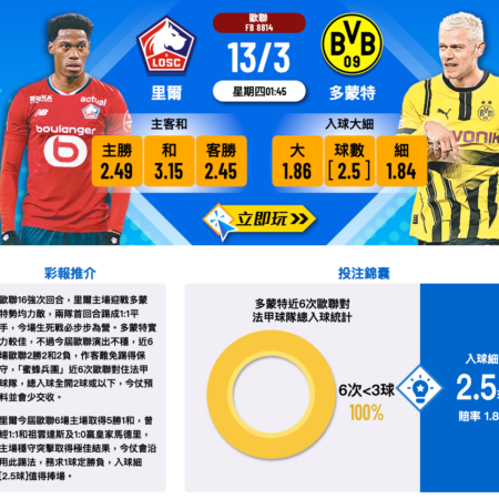 歐聯16強次回合賽事分析：里爾 vs 多蒙特波膽推介與賠率解析