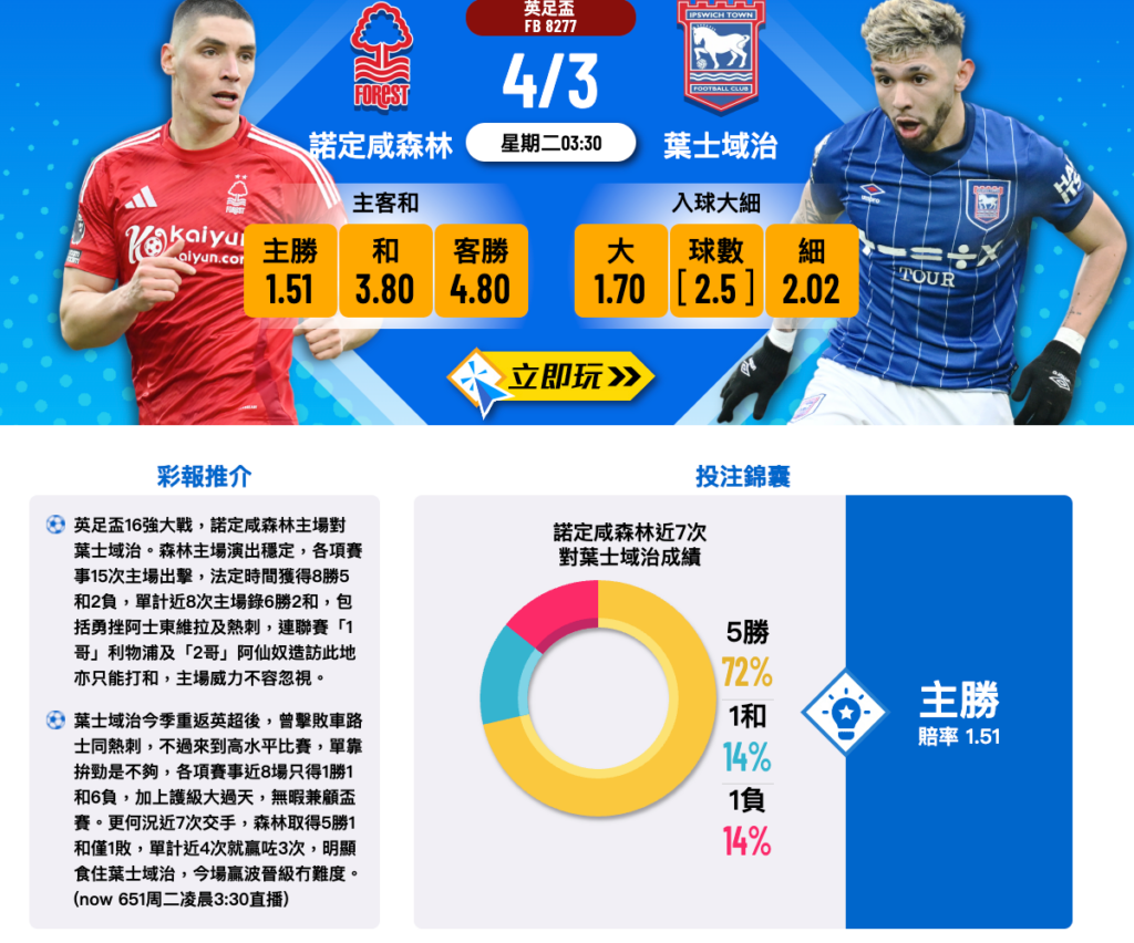 諾定咸森林 vs 葉士域治