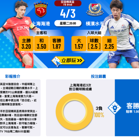 亞冠淘汰賽焦點戰 上海海港主場迎戰橫濱水手 詳盡戰術分析與賽果預測