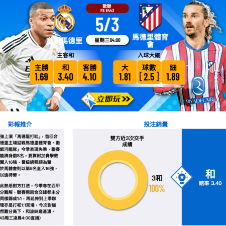 皇家馬德里 vs 馬德里體育會 波膽推介分析