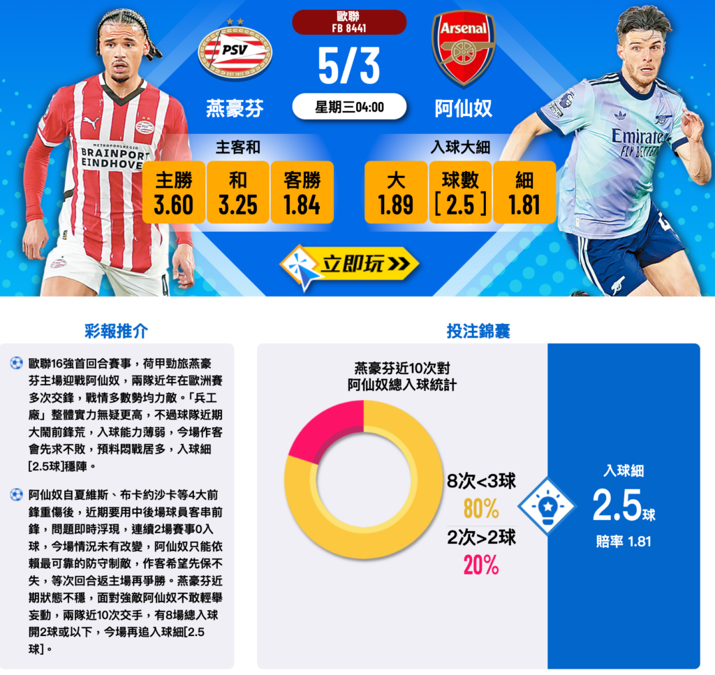 燕豪芬對戰阿仙奴