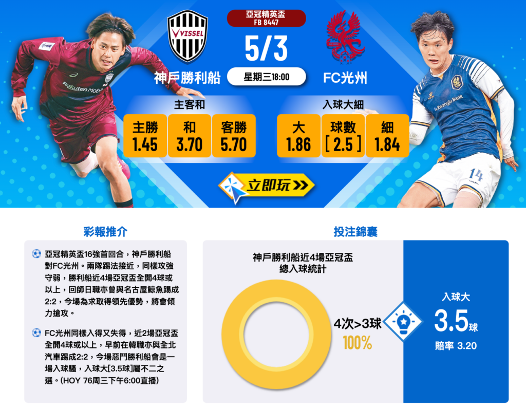 神戶勝利船對FC光州