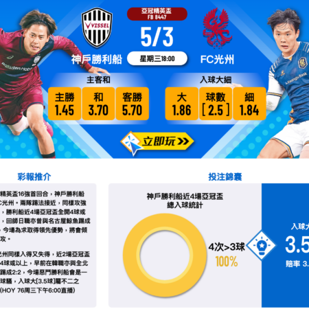 神戶勝利船對FC光州：亞冠16強首回合焦點對決賽前深度分析